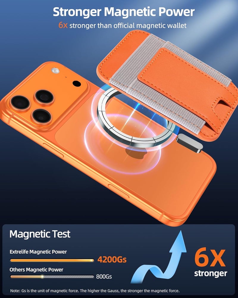 ExtreLife Upgraded for Magsafe Wallet, Stronger Magnetic Wallet for iPhone 17/16/15/14/13/12 Series, for iPhone Magsafe Wallets, Vegan Leather, Fit 7 Cards, Orange+Gray - Image 2